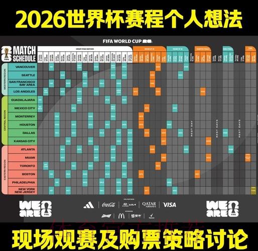 2026年世界杯：比分预测与深入分析指南