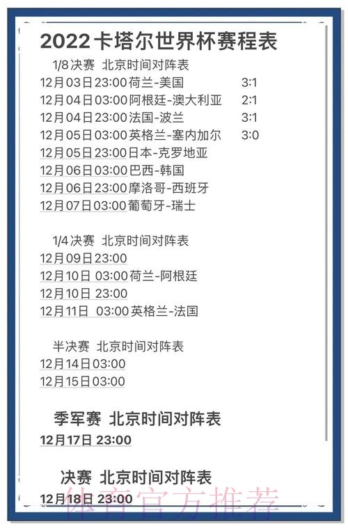 最值得下载的世界杯预测应用精选