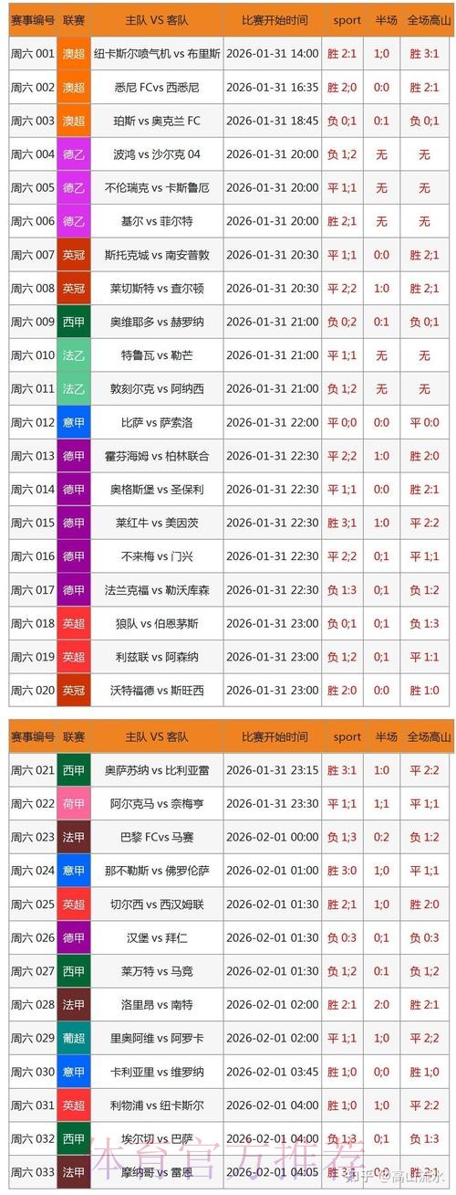 全面解码世界杯比分网页版：全站深度解析