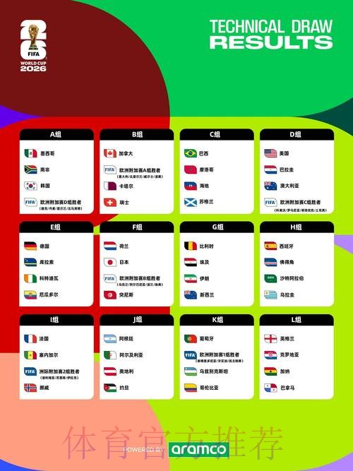 2026年世界杯博彩开户全解析